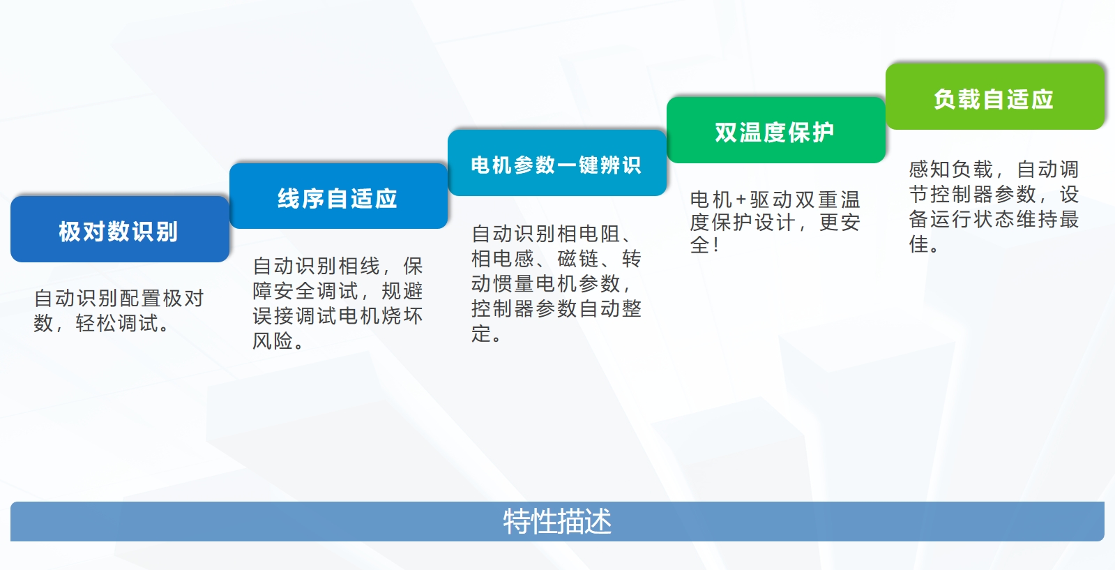 特性.png 特性.png