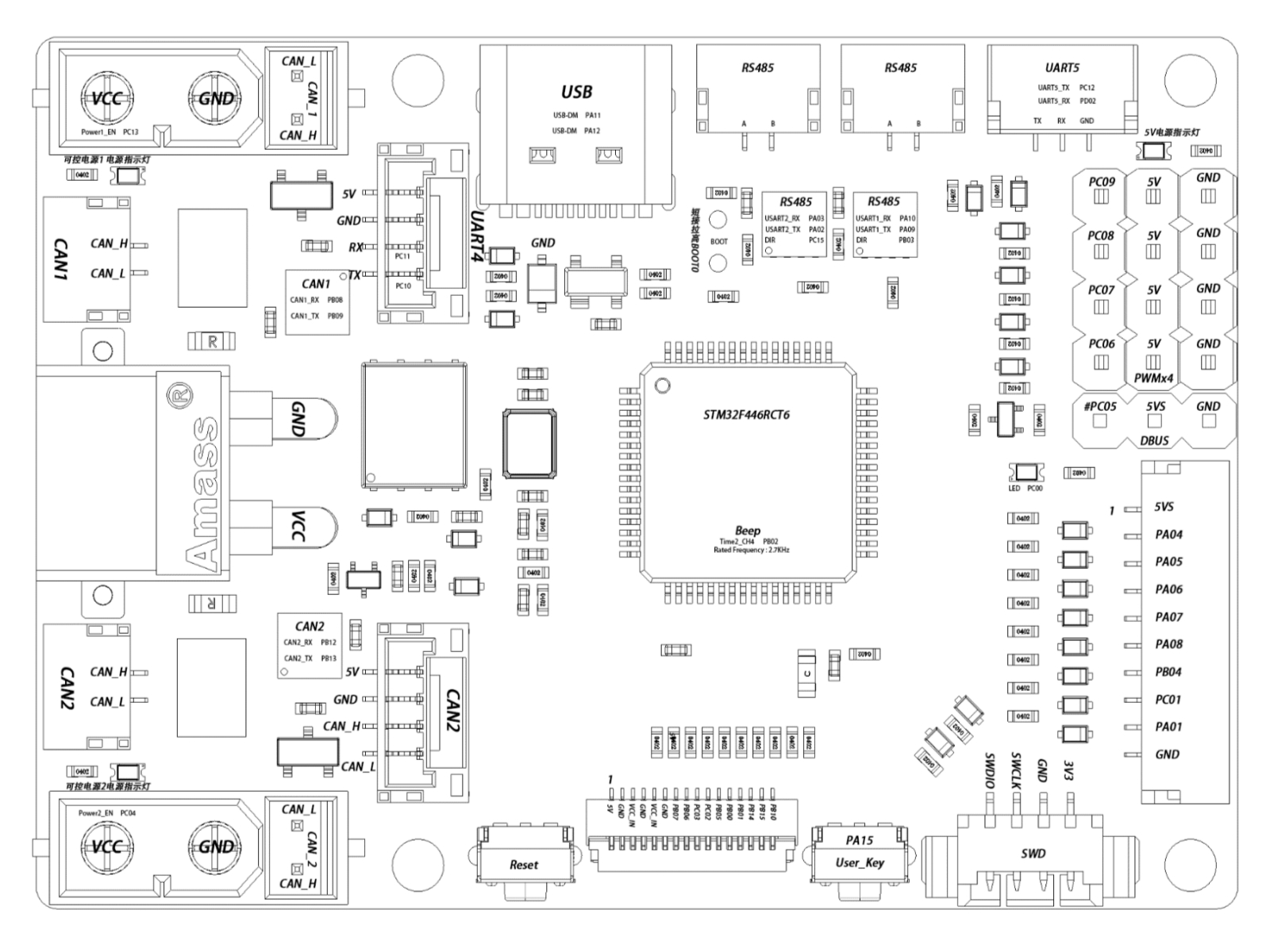 管腳配置圖 管腳配置圖